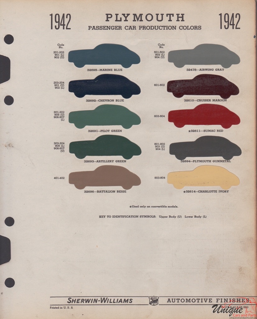 1942 Plymouth Paint Charts Williams 1